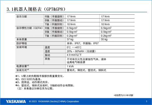 安川机器人基础操作培训第二期：安川工业机器人选型和工具设定、工具校准(图7)